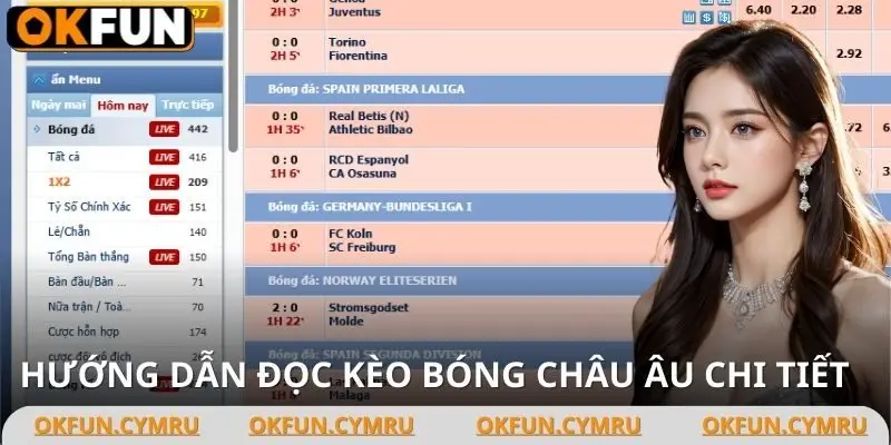 Hướng dẫn cách đọc kèo bóng Châu Âu từ A đến Z
