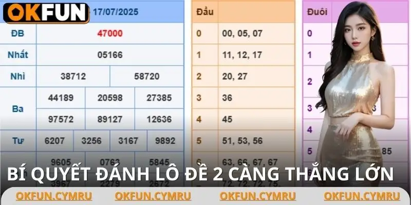 Gợi ý cách soi cầu đảm bảo thắng lớn