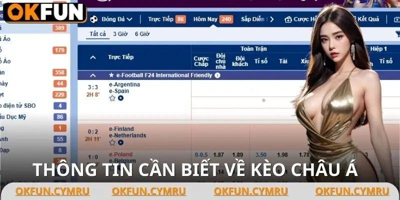 Thông tin về kèo châu Á